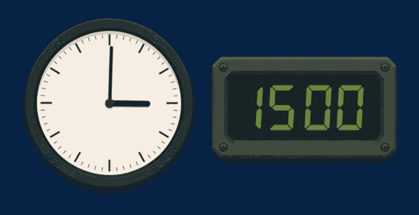 Guide to reading and converting military time