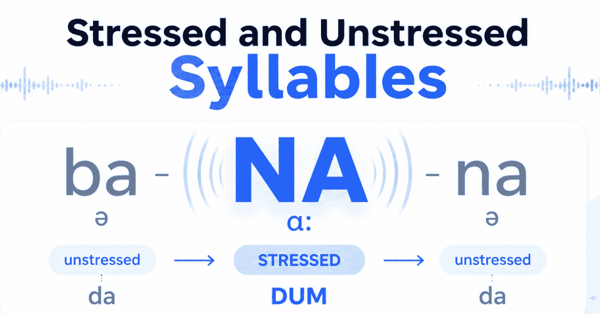Stressed and Unstressed Syllables