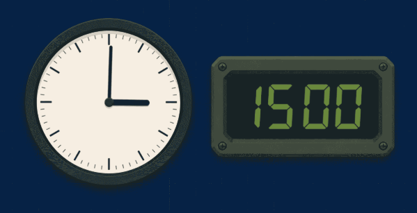 Simple Steps to Read Military Time