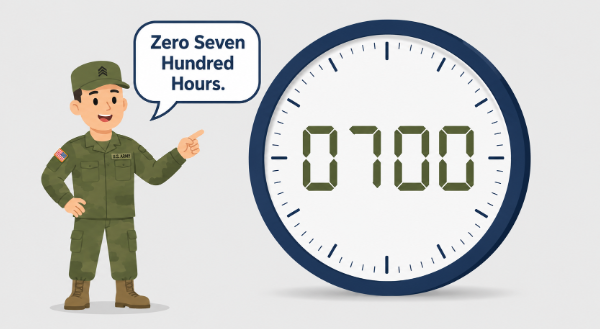 Military Time Conversion